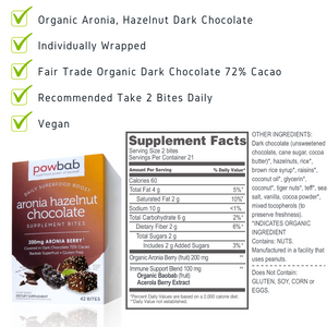 Aronia Hazelnut Chocolate Bites