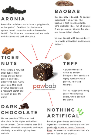 Aronia Hazelnut Chocolate Bites